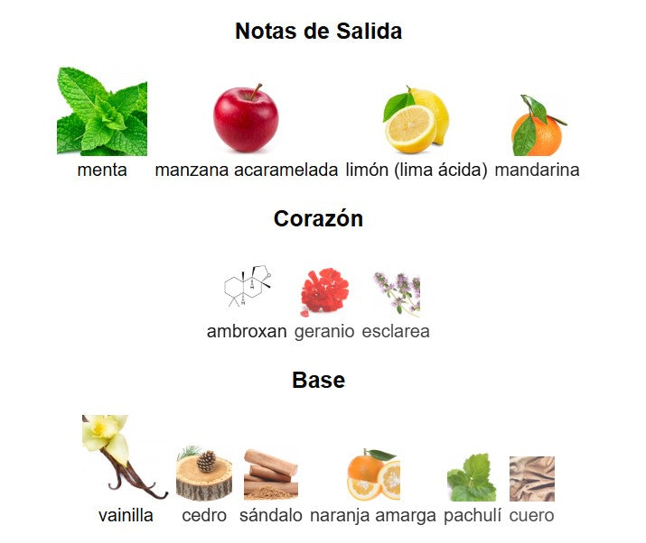 VERSACE EROS EAU DE PARFUM