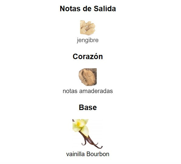 AZZARO THE MOST WANTED PARFUM