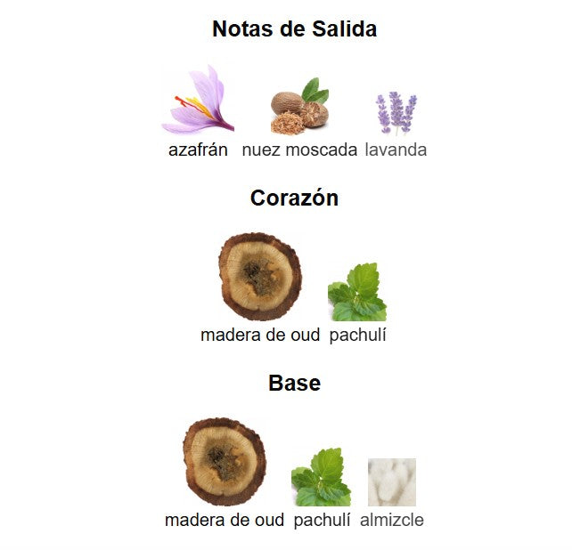 LATTAFA OUD FOR GLORY