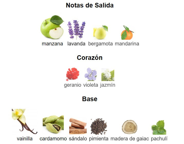 PARFUMS DE MARLY LAYTON