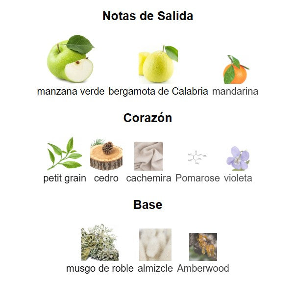 PARFUMS DE MARLY GREENLEY