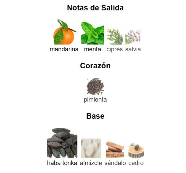 CHANEL ALLURE HOMME SPORT