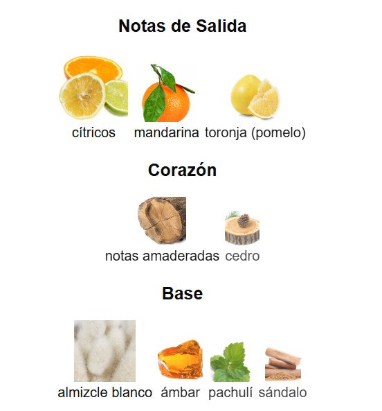 CHANEL ALLURE HOMME SPORT SUPERLEGGERA