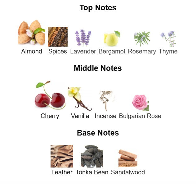 GUERLAIN L´HOMME IDEAL EDP